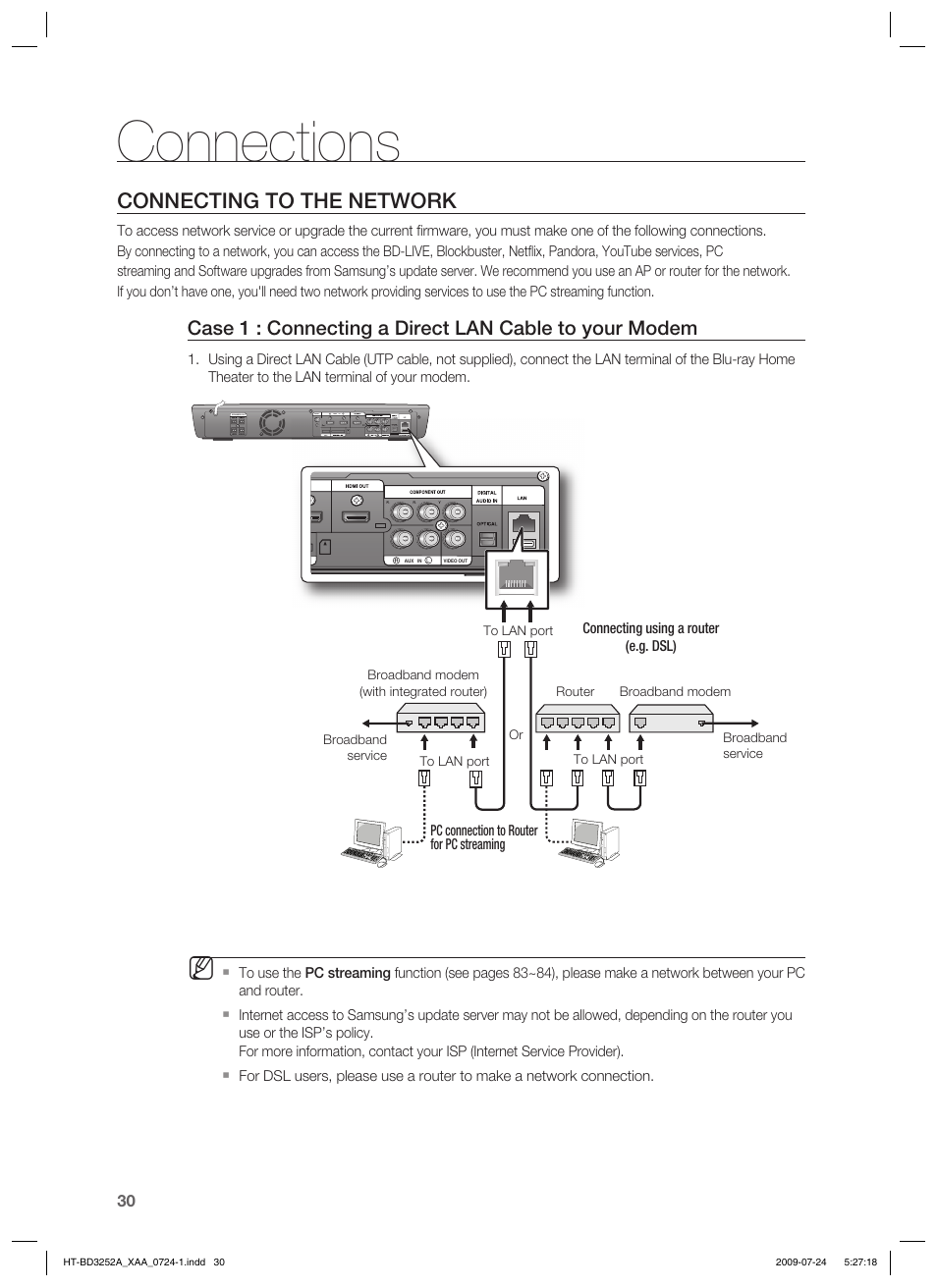 Connections, Connecting to the network | Samsung HT-BD3252T-XAA User Manual | Page 30 / 103