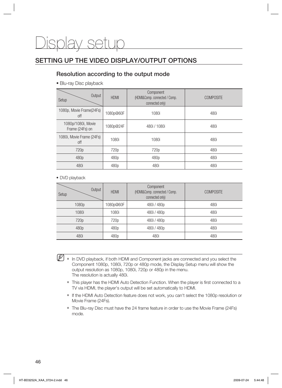 Display setup, Setting up the video display/output options, Resolution according to the output mode | Samsung HT-BD3252T-XAA User Manual | Page 46 / 103