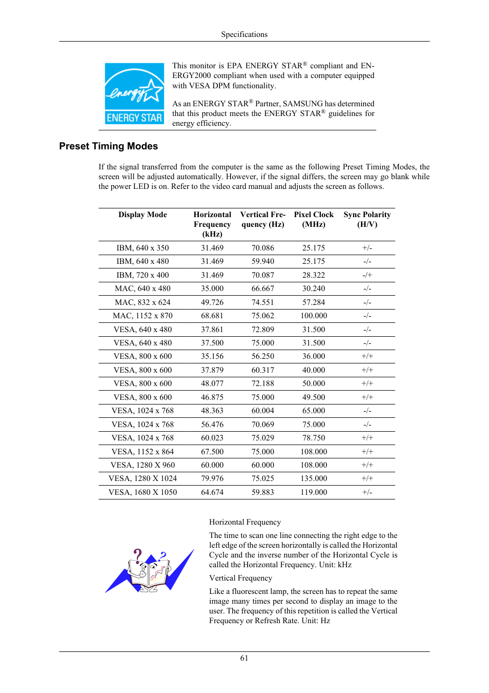 Preset timing modes | Samsung LS20MYKRFV-XAA User Manual | Page 62 / 79