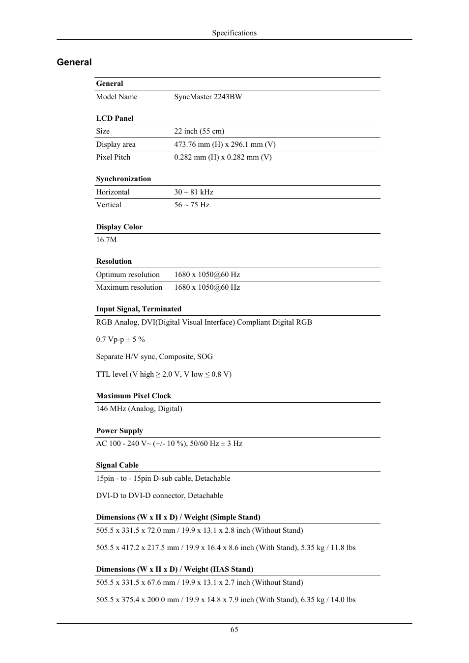 2243bw, General | Samsung LS20MYKRFV-XAA User Manual | Page 66 / 79