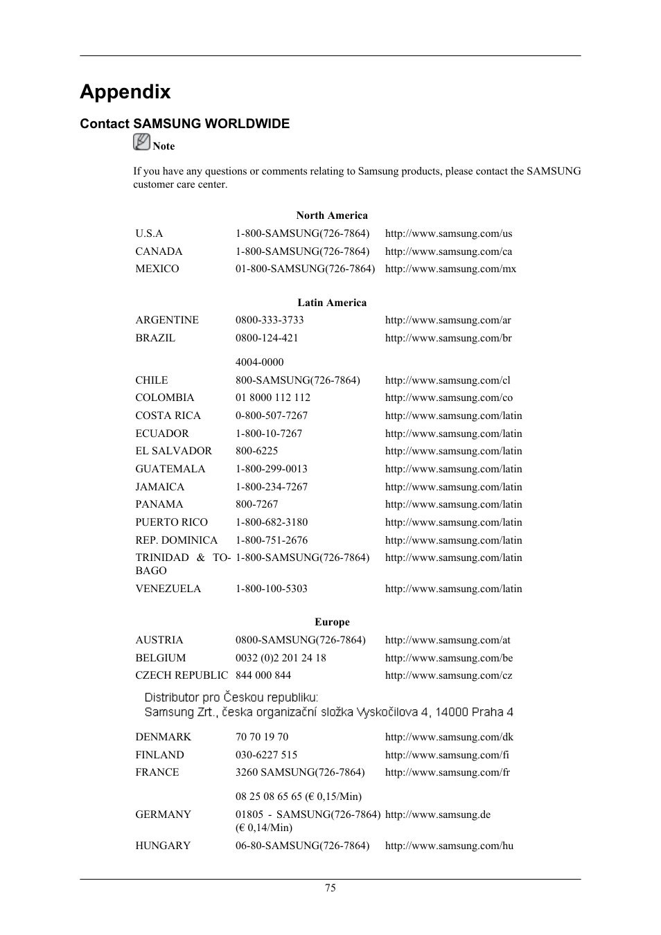 Appendix, Contact samsung worldwide | Samsung LS20MYKRFV-XAA User Manual | Page 76 / 79