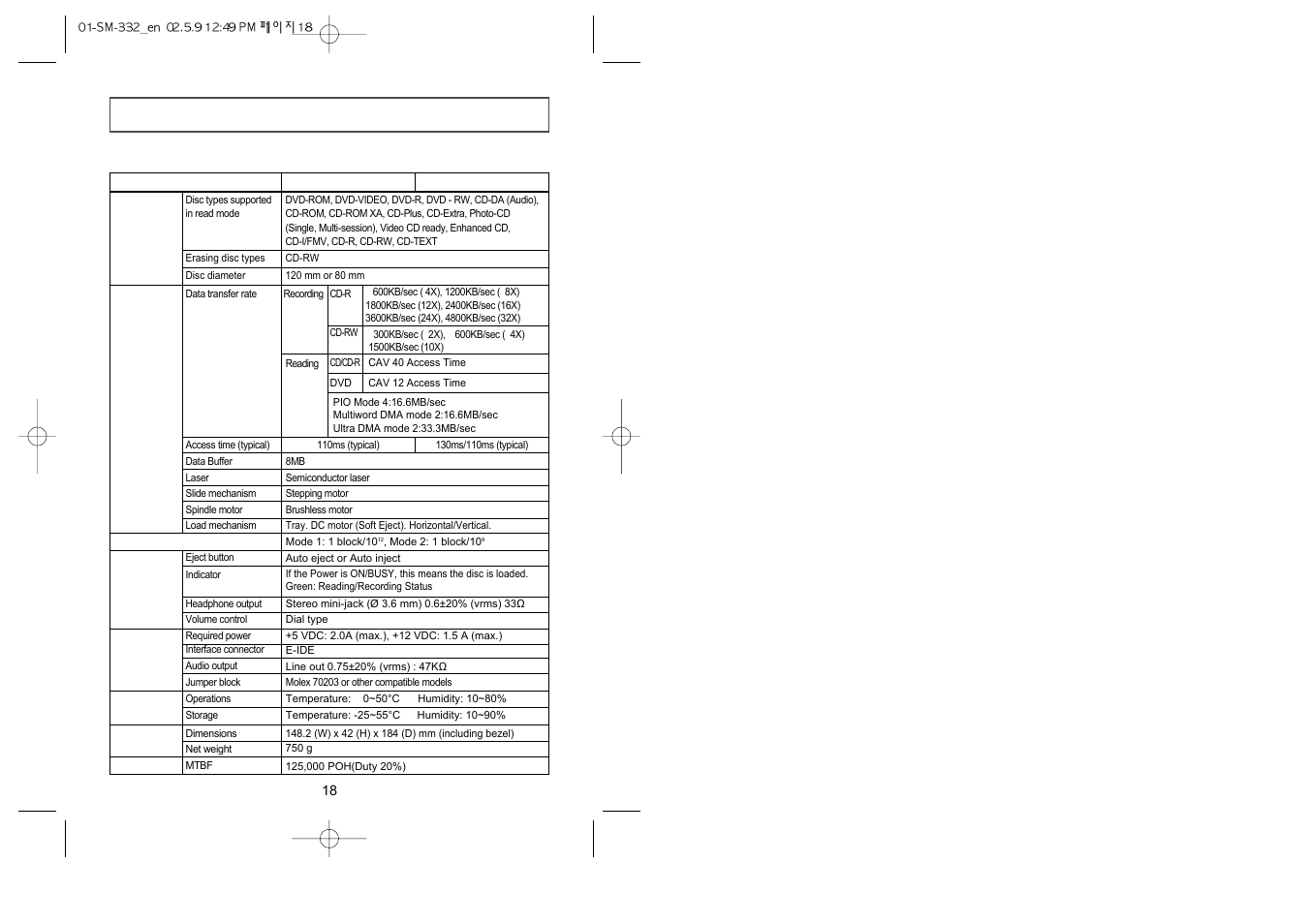 Specifications, Technical specifications | Samsung SM-332BRNS User Manual | Page 10 / 10
