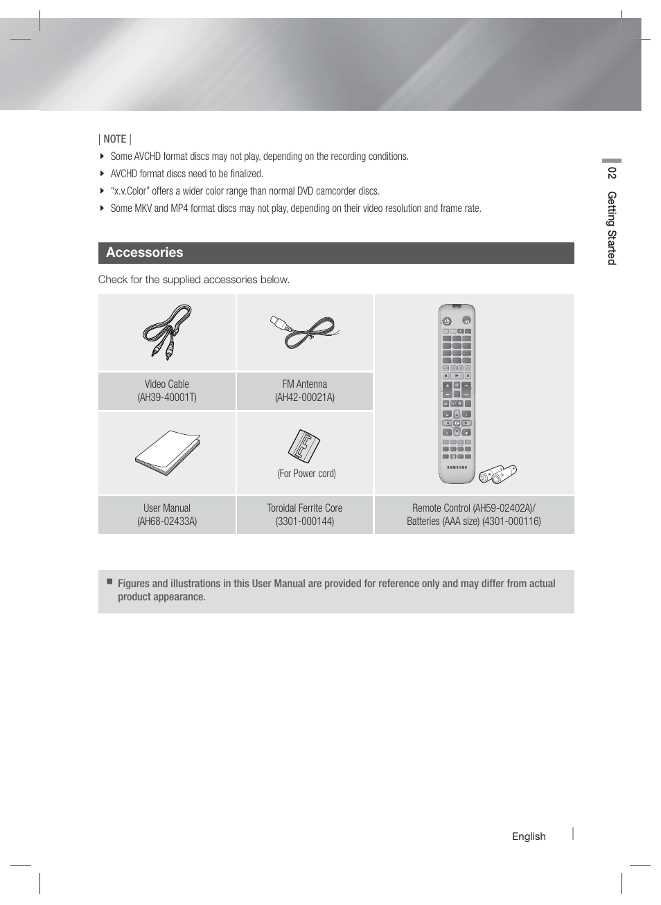 Accessories, Check for the supplied accessories below, English | Samsung HT-E4500-ZA User Manual | Page 11 / 59