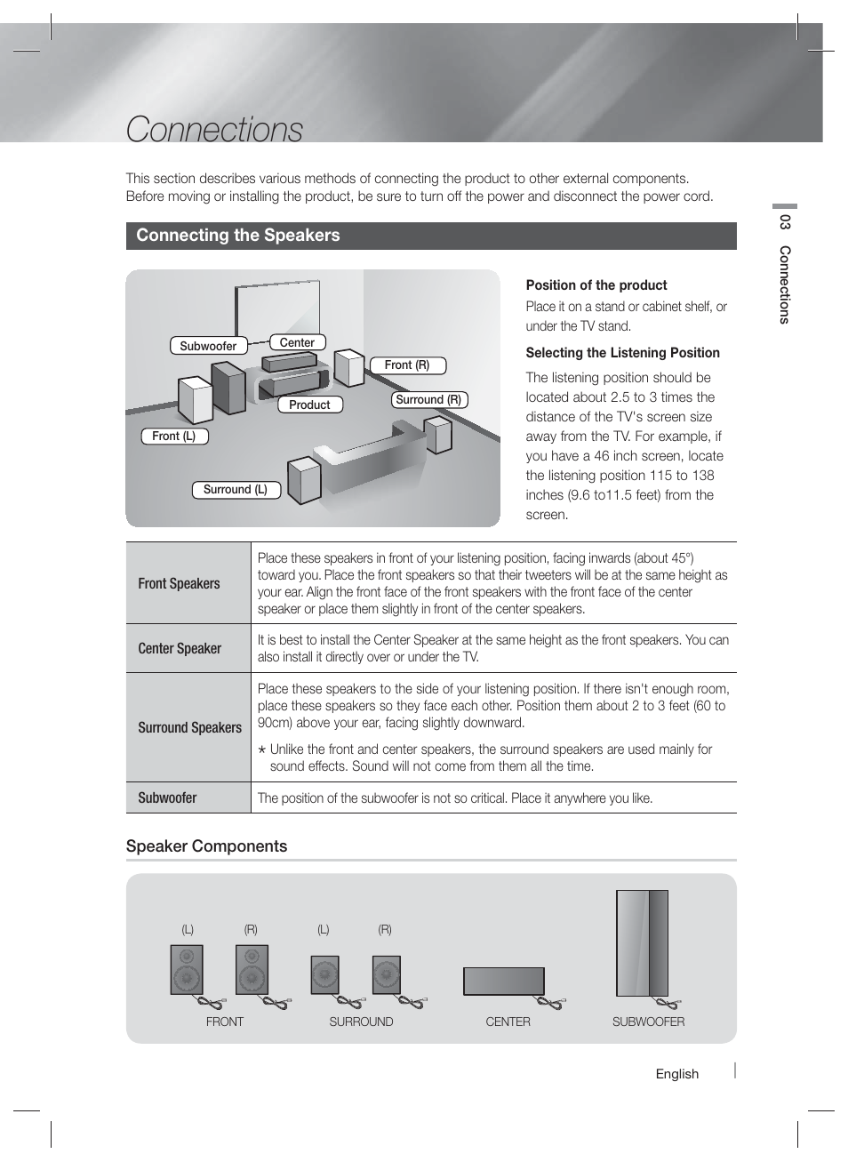 Connections, Connecting the speakers | Samsung HT-E4500-ZA User Manual | Page 15 / 59