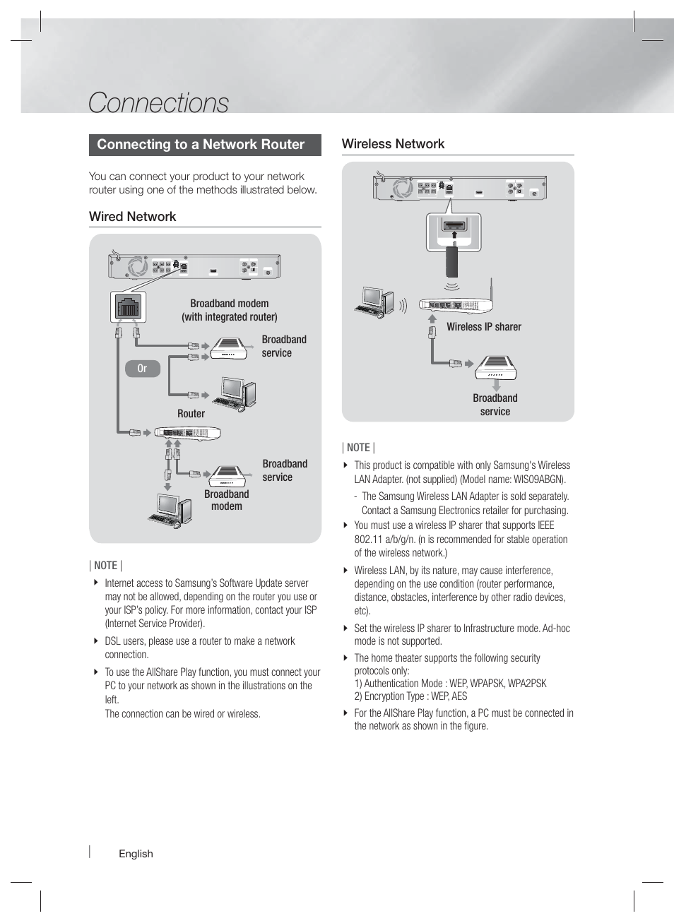 Connecting to a network router, Connections, Wired network | Wireless network | Samsung HT-E4500-ZA User Manual | Page 20 / 59