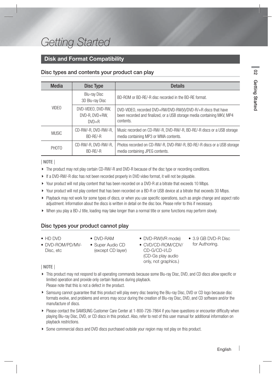 Getting started, Disk and format compatibility | Samsung HT-E4500-ZA User Manual | Page 7 / 59