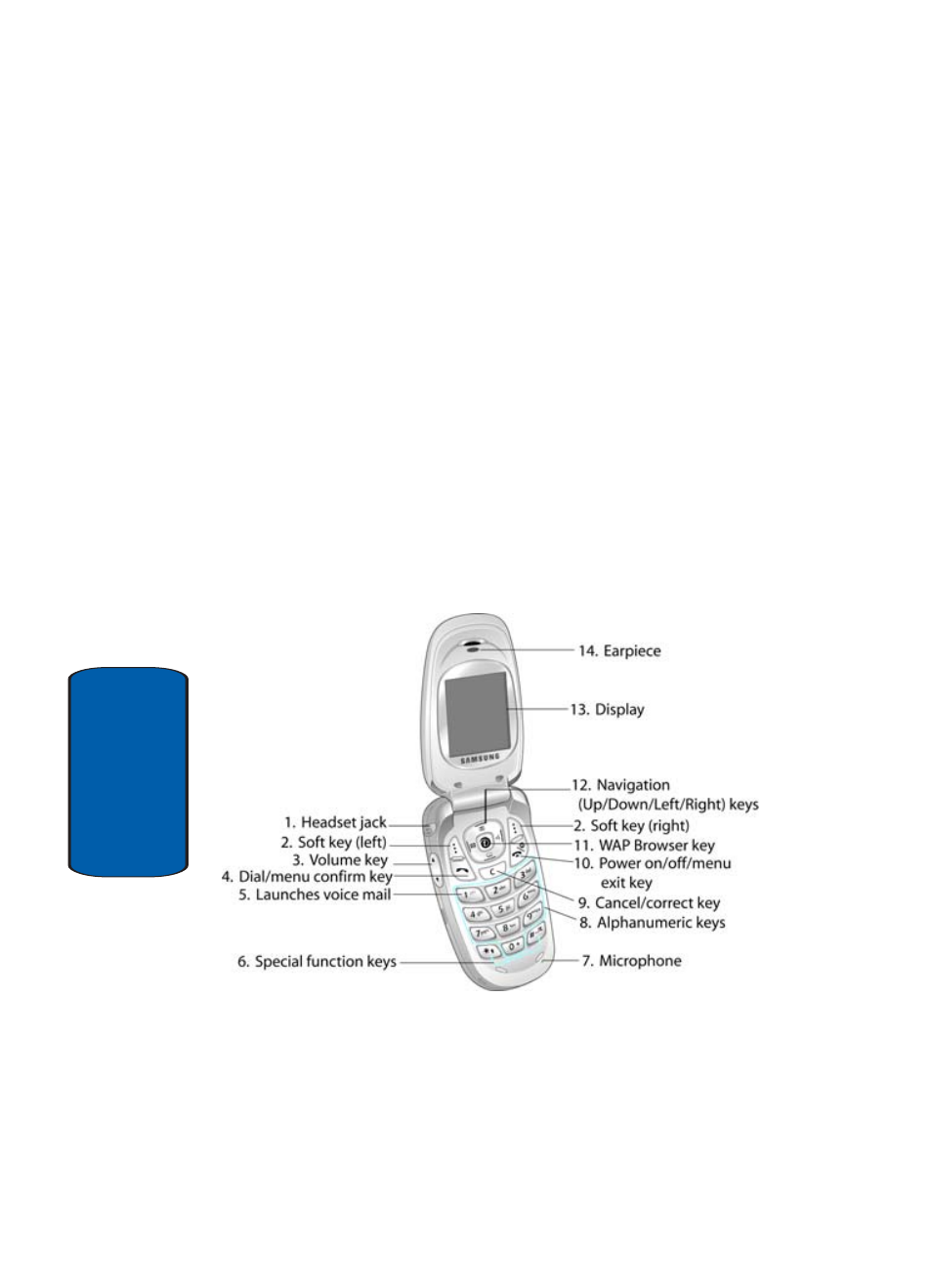 Features of your phone, View of your phone, Features of your phone view of your phone | Samsung SGH-E335IBATMB User Manual | Page 18 / 174