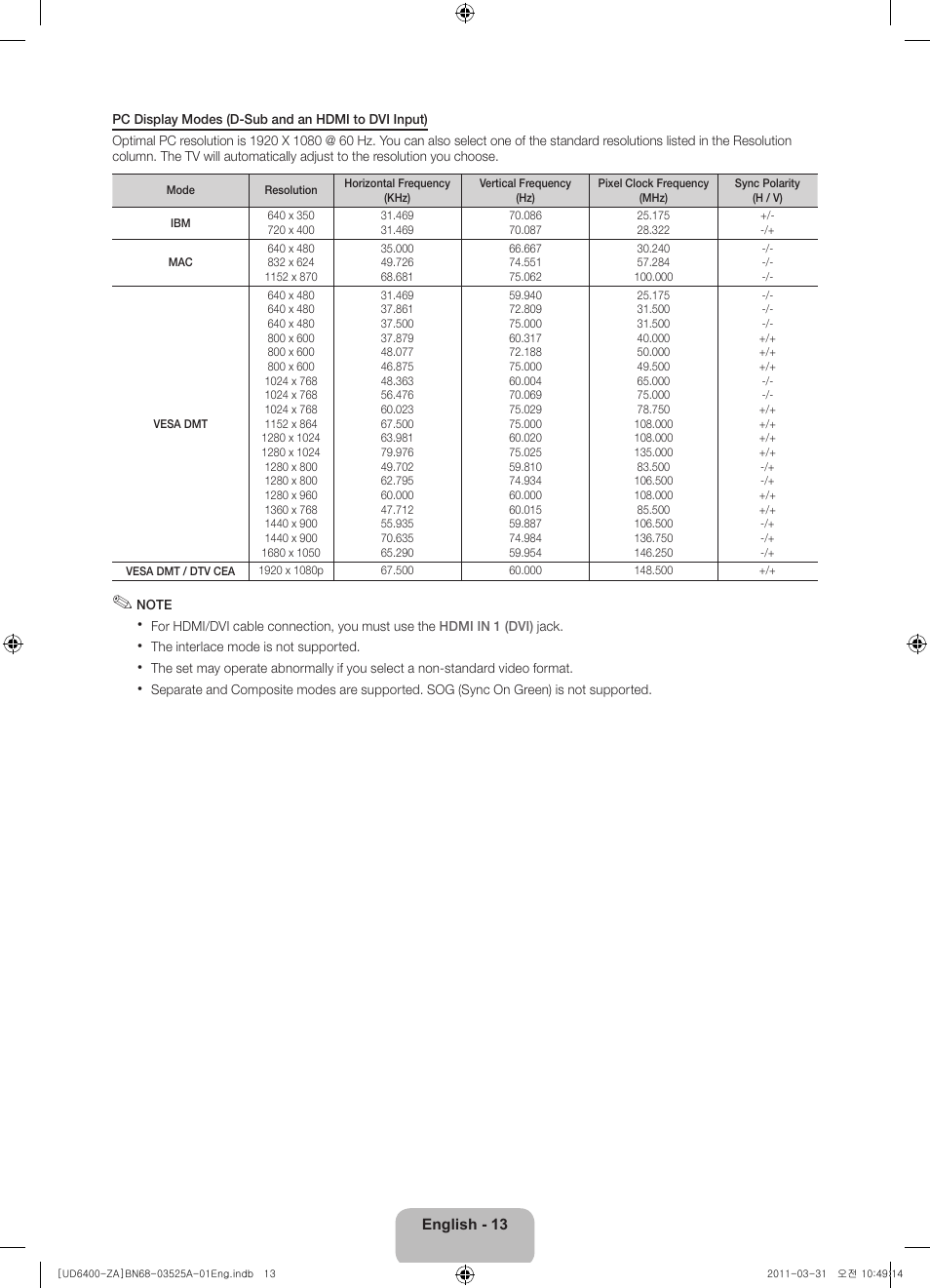 Samsung UN46D6450UFXZA User Manual | Page 13 / 25