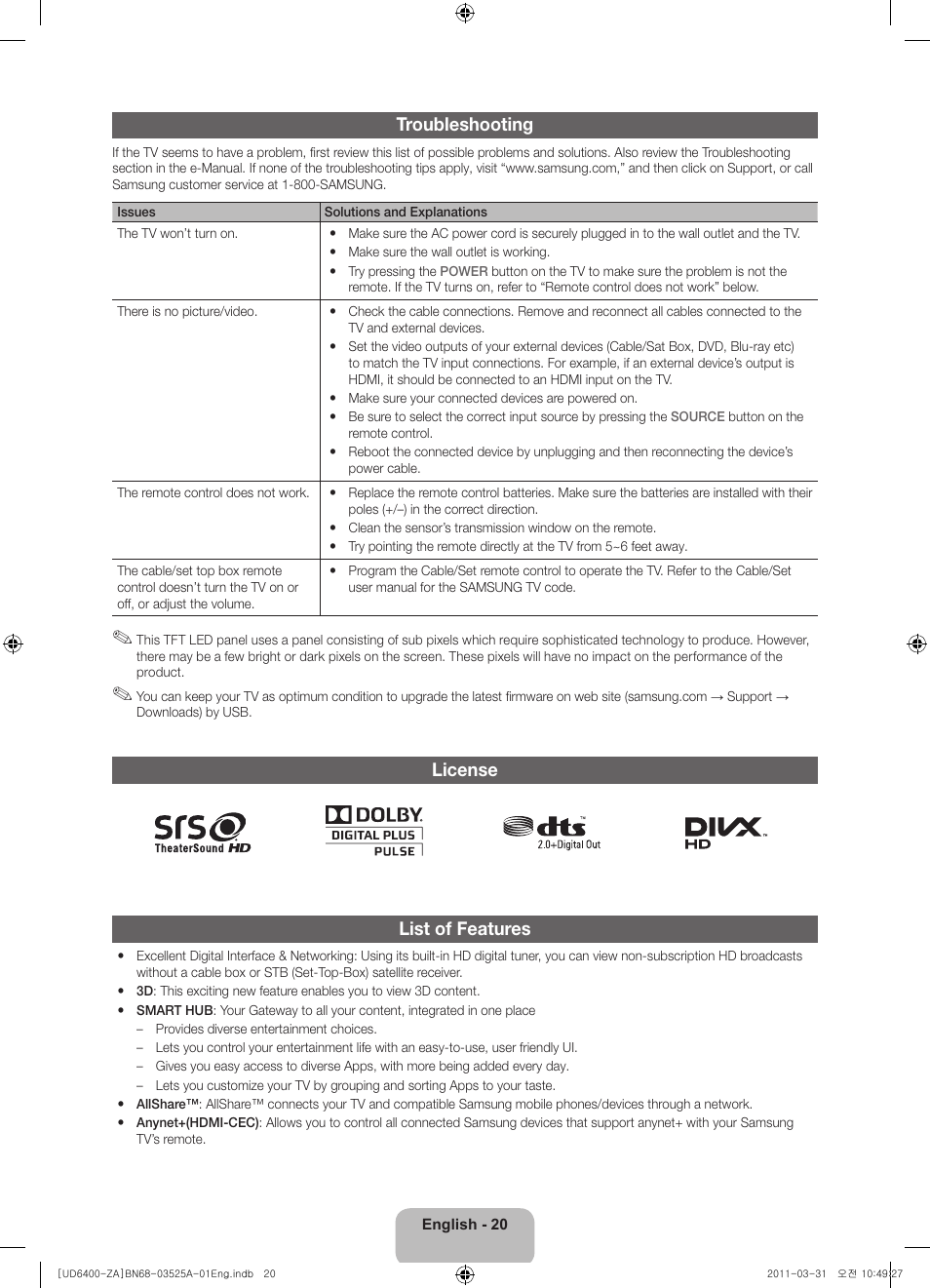 Troubleshooting, License list of features | Samsung UN46D6450UFXZA User Manual | Page 20 / 25