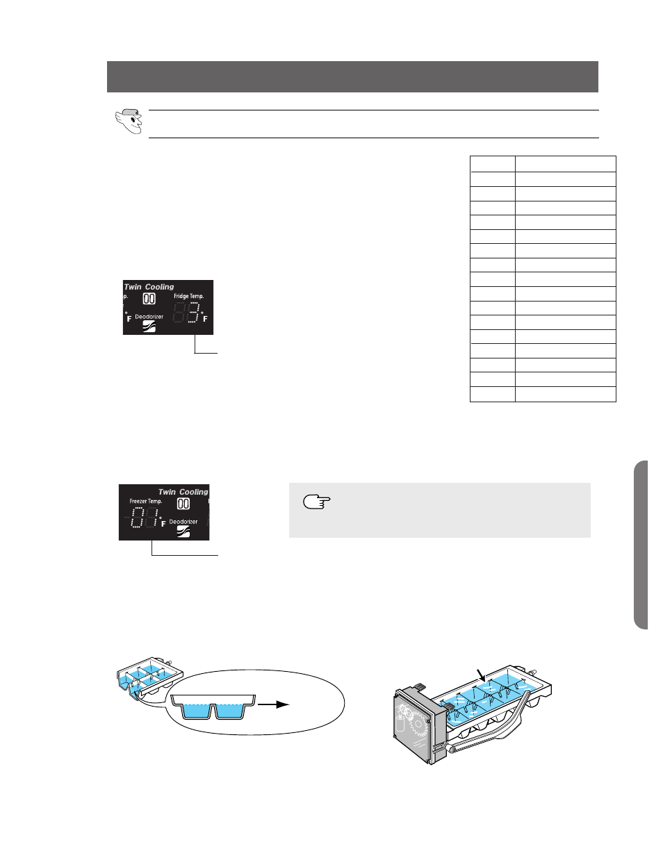 Installation of the water dispenser line, Adjust the amount of water supplied | Samsung RS2555SW-XAC User Manual | Page 29 / 32