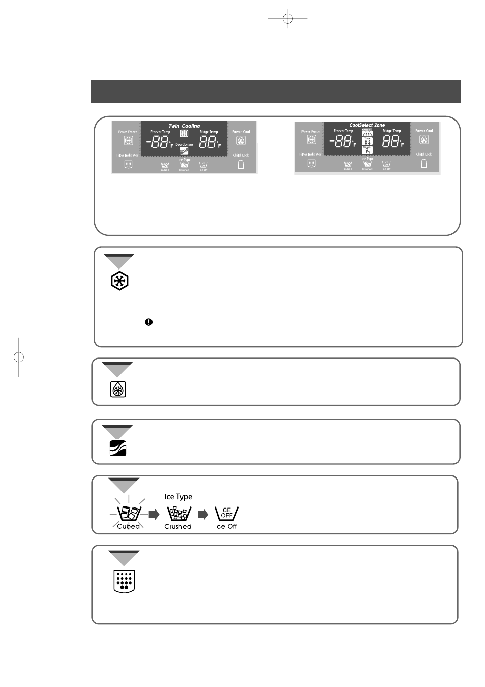 Digital panel | Samsung RS2555SL-XAA User Manual | Page 6 / 32