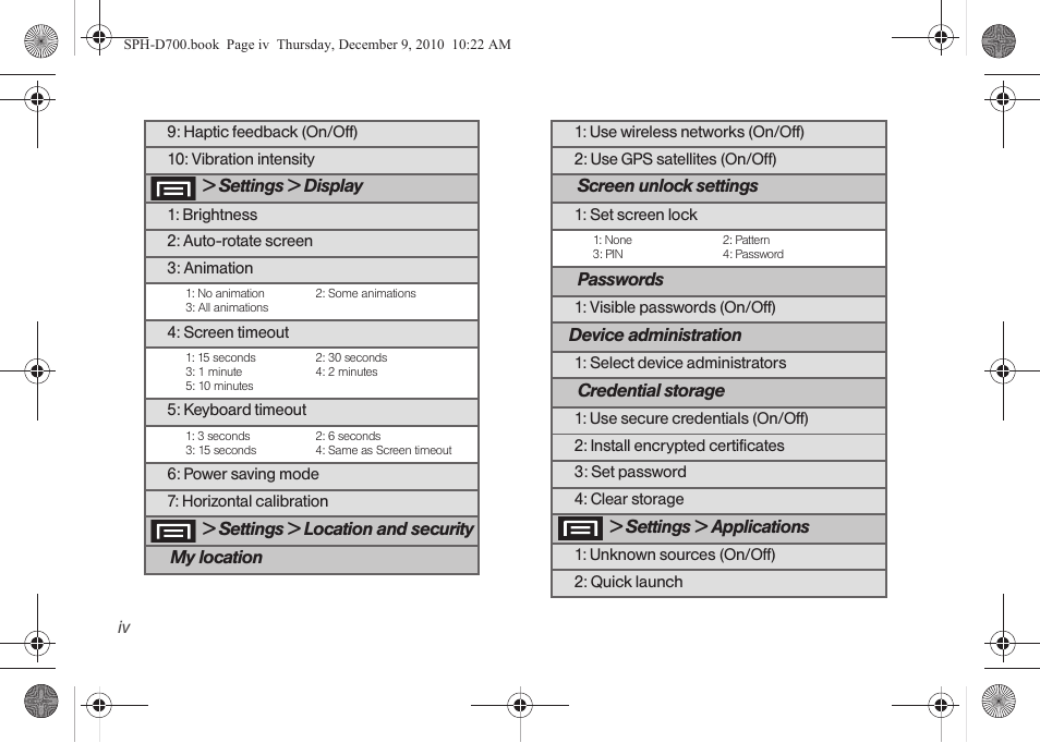 Samsung OPH-D700ZKMSPR User Manual | Page 10 / 282