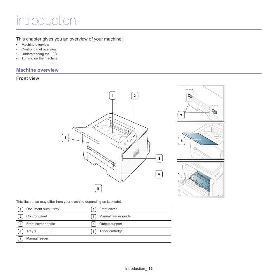 Introduction, Machine overview, This chapter gives you an overview of your machine | Front view | Samsung ML-2540-XAA User Manual | Page 16 / 66