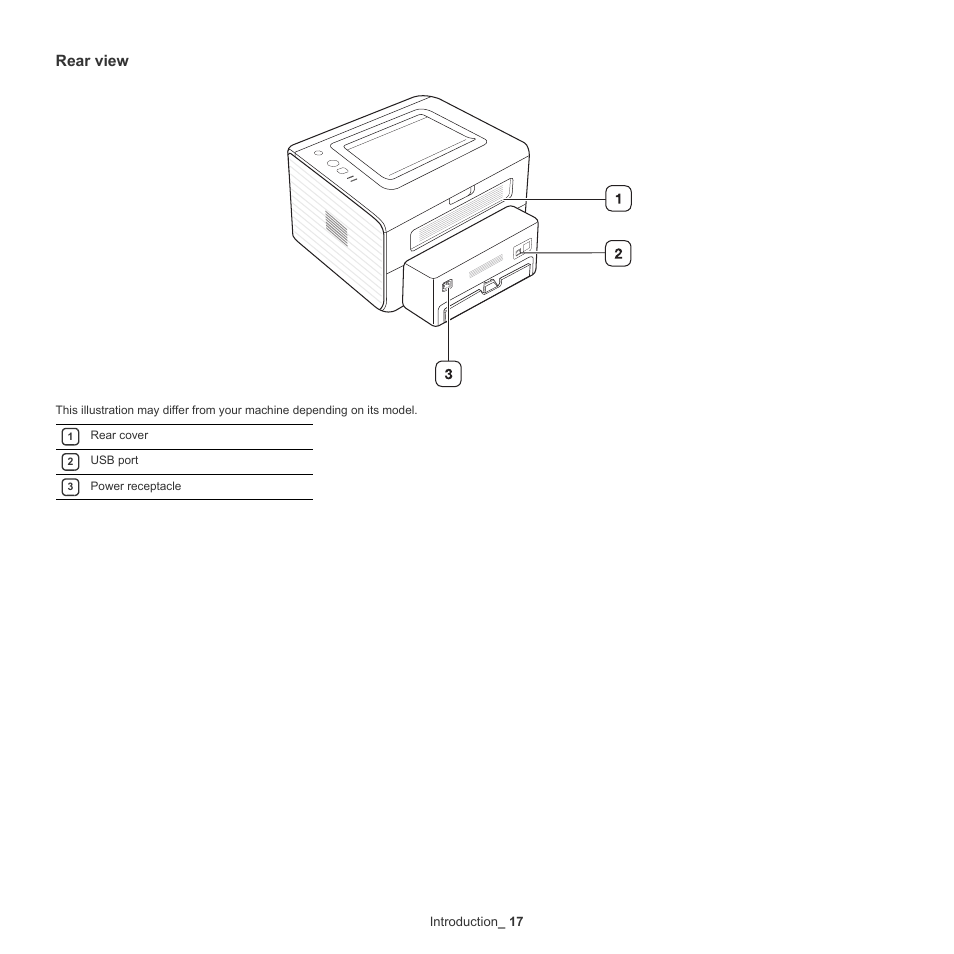 Rear view, Introduction _ 17 | Samsung ML-2540-XAA User Manual | Page 17 / 66