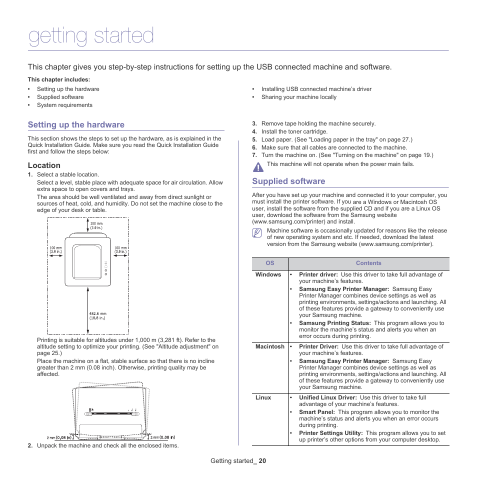 Getting started, Setting up the hardware, Supplied software | Location | Samsung ML-2540-XAA User Manual | Page 20 / 66