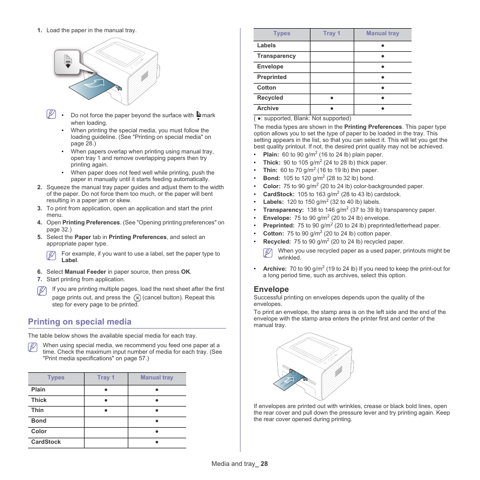 Printing on special media, Printing on special media" on, Envelope | Samsung ML-2540-XAA User Manual | Page 28 / 66