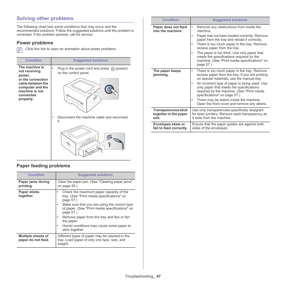 Solving other problems, Power problems, Paper feeding problems | Samsung ML-2540-XAA User Manual | Page 47 / 66