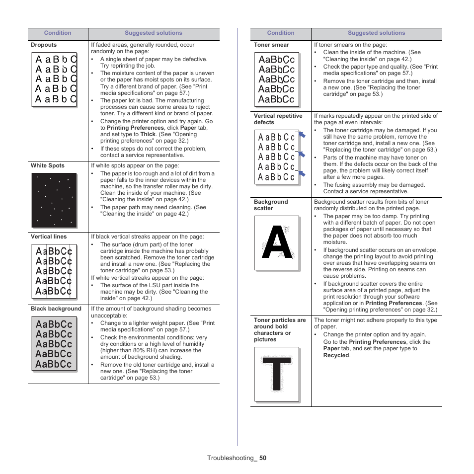 Samsung ML-2540-XAA User Manual | Page 50 / 66