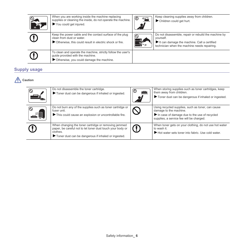 Supply usage | Samsung ML-2540-XAA User Manual | Page 6 / 66