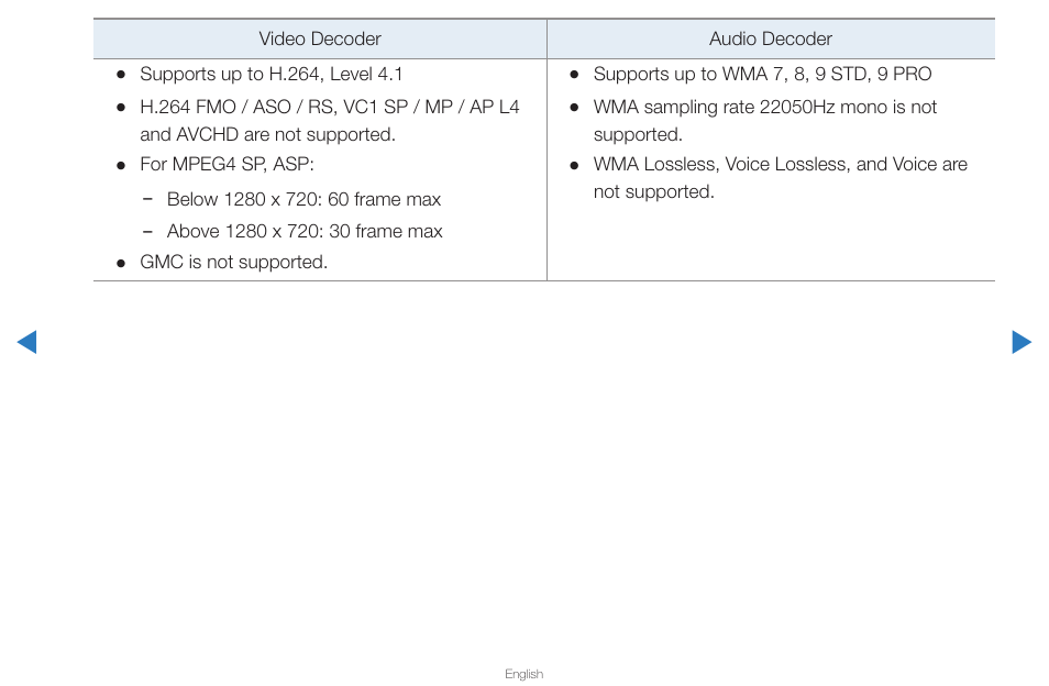 Samsung PN59D6500DFXZA User Manual | Page 225 / 287