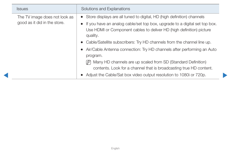 Samsung PN59D6500DFXZA User Manual | Page 270 / 287