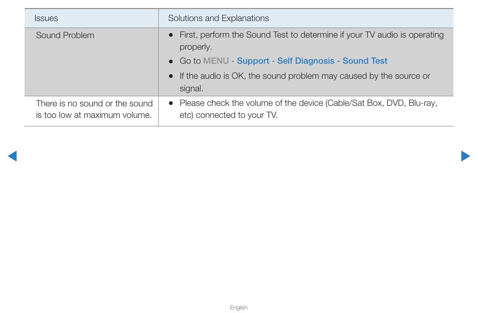 Samsung PN59D6500DFXZA User Manual | Page 274 / 287