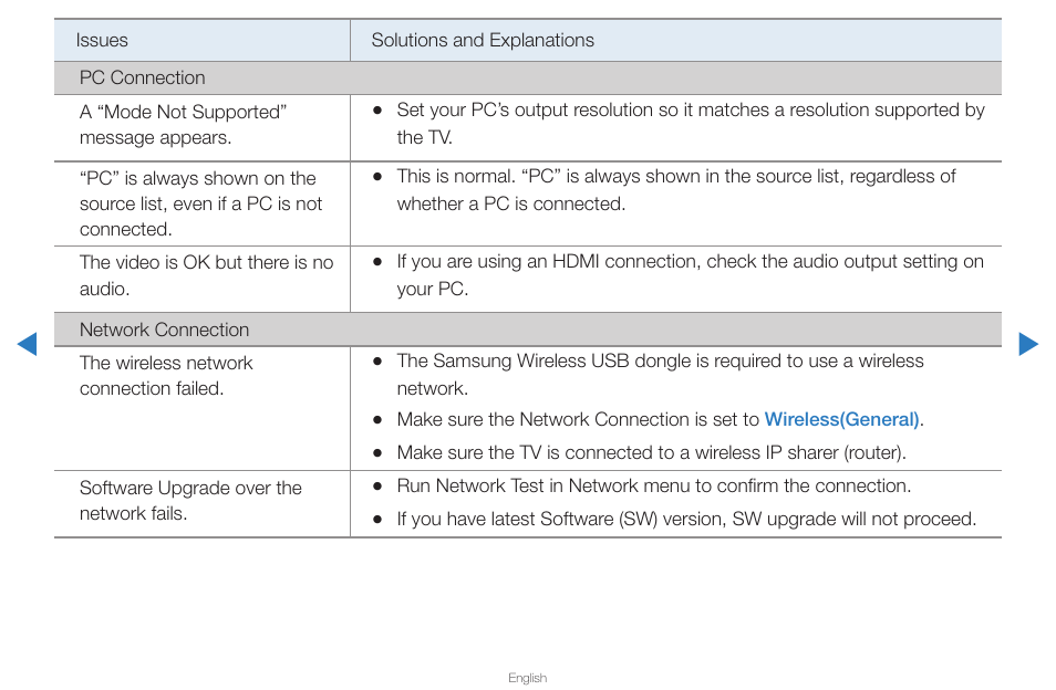 Samsung PN59D6500DFXZA User Manual | Page 278 / 287