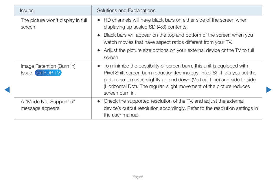 Samsung PN59D6500DFXZA User Manual | Page 280 / 287