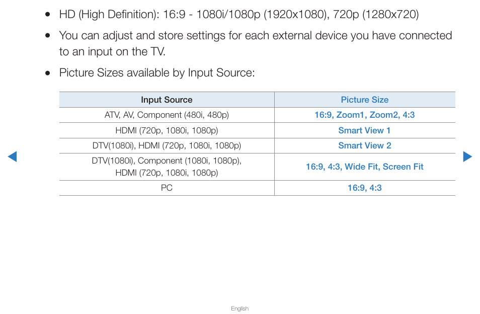 Picture sizes available by input source | Samsung PN59D6500DFXZA User Manual | Page 38 / 287