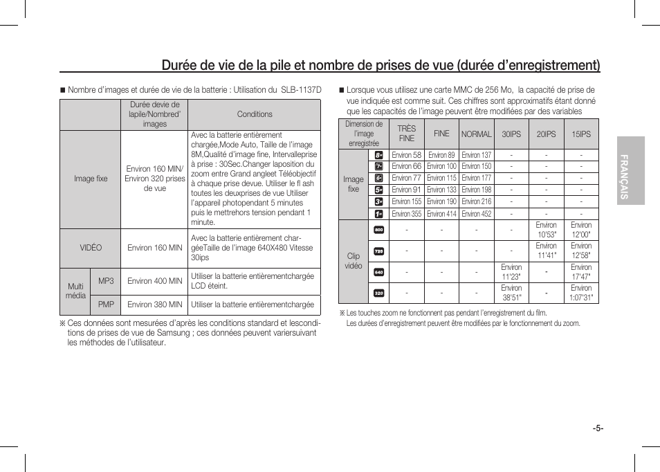 Samsung I80 User Manual | Page 26 / 62