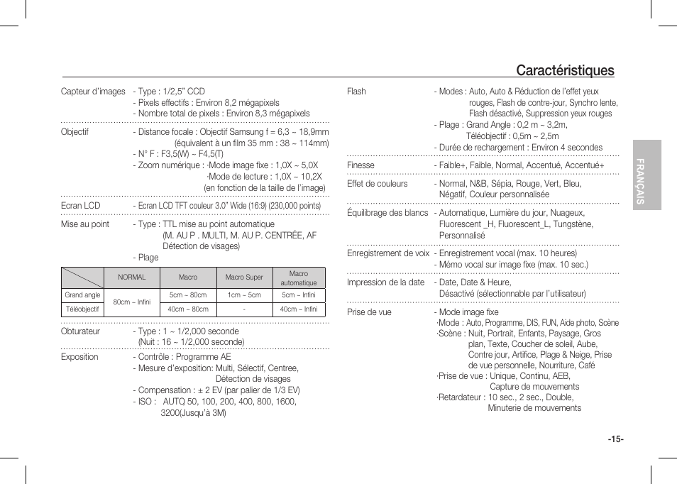 Caractéristiques | Samsung I80 User Manual | Page 36 / 62