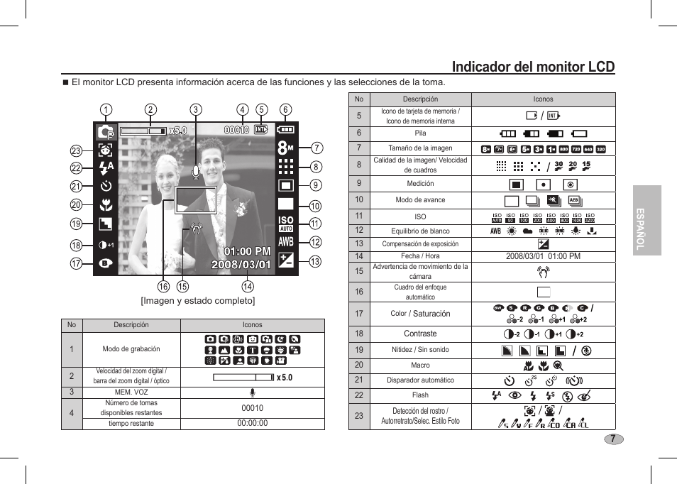 Indicador del monitor lcd, O/ p | Samsung I80 User Manual | Page 48 / 62