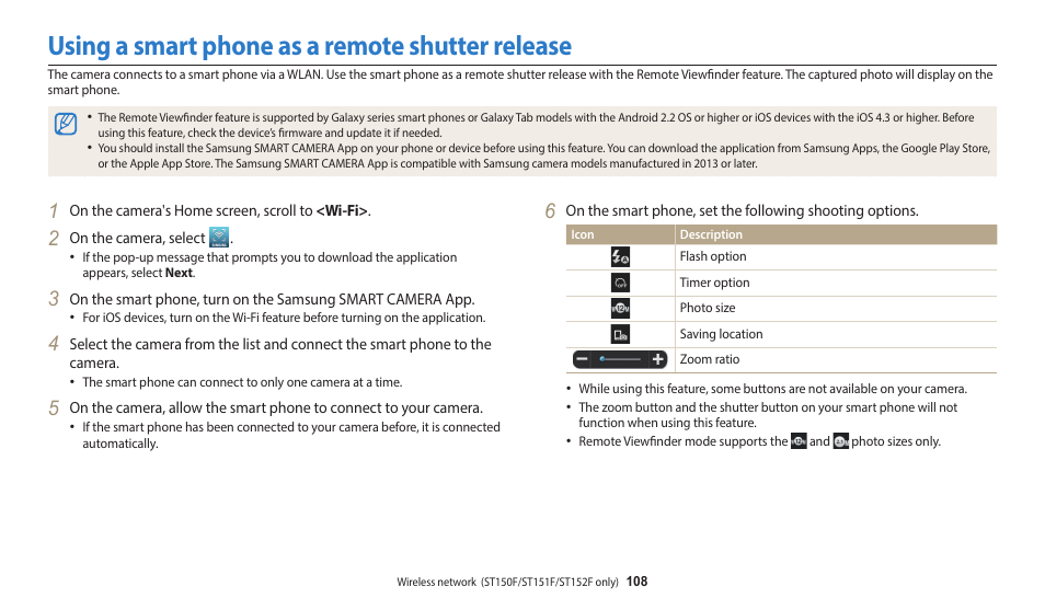 Using a smart phone as a remote shutter release | Samsung EC-ST150FBPWPY User Manual | Page 109 / 155