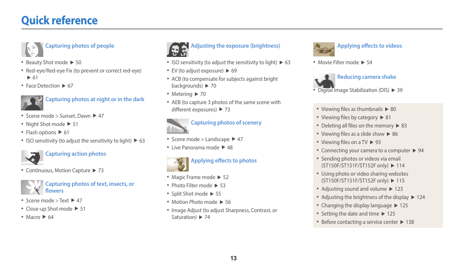 Quick reference | Samsung EC-ST150FBPWPY User Manual | Page 14 / 155