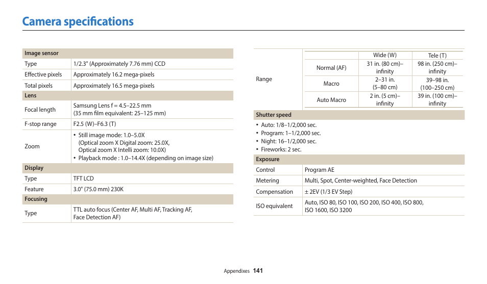 Camera specifications | Samsung EC-ST150FBPWPY User Manual | Page 142 / 155