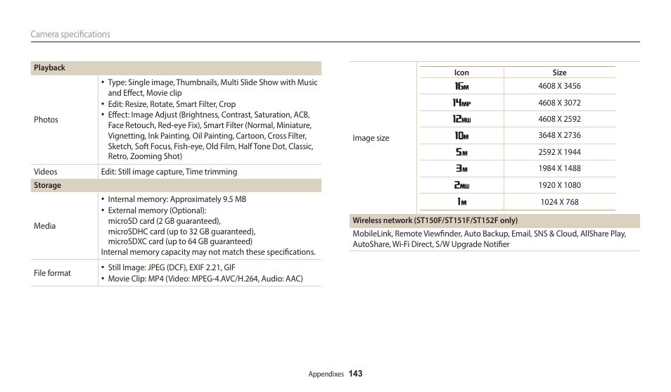 Samsung EC-ST150FBPWPY User Manual | Page 144 / 155