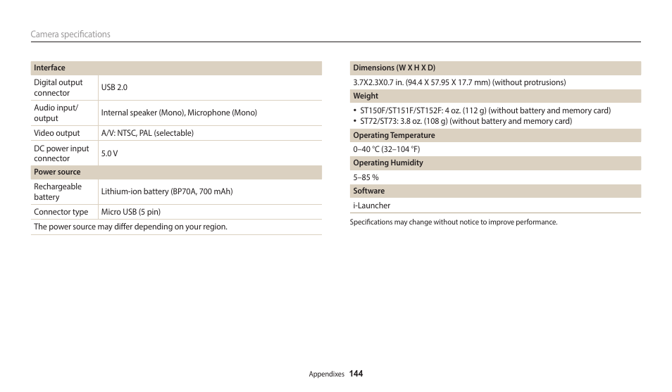 Samsung EC-ST150FBPWPY User Manual | Page 145 / 155