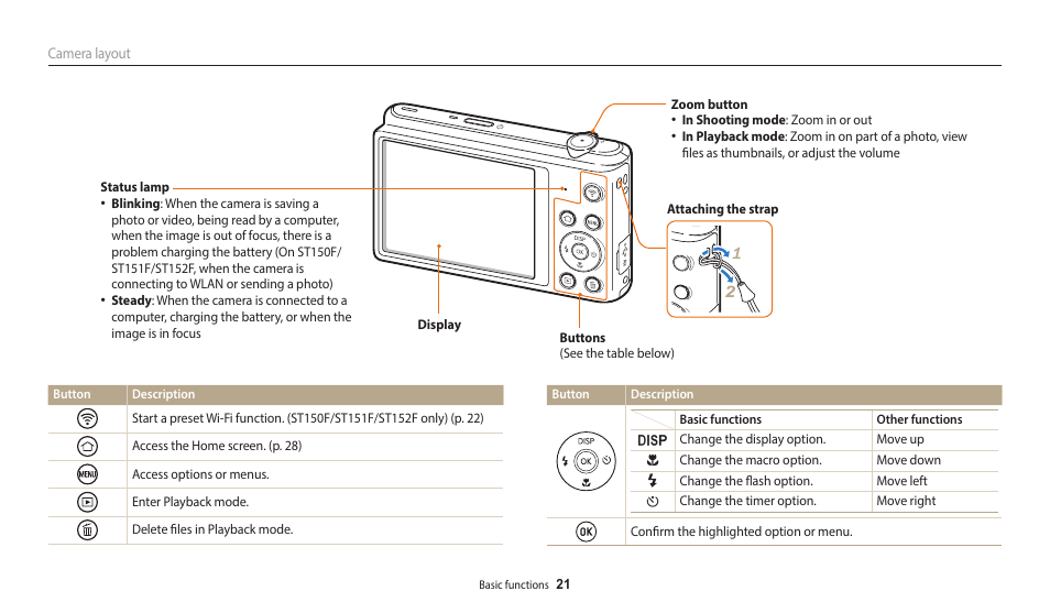 Samsung EC-ST150FBPWPY User Manual | Page 22 / 155