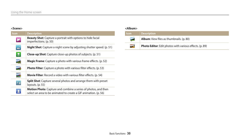 Samsung EC-ST150FBPWPY User Manual | Page 31 / 155