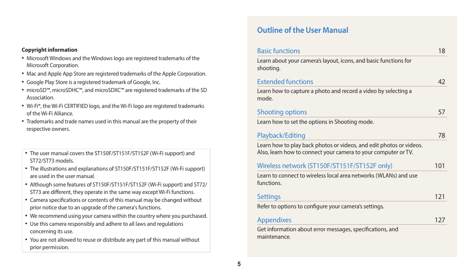 Outline of the user manual | Samsung EC-ST150FBPWPY User Manual | Page 6 / 155