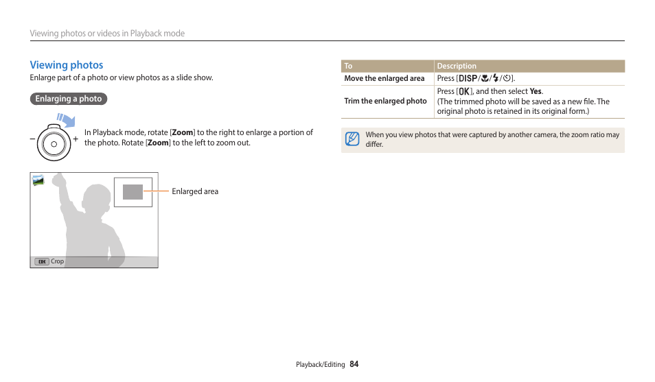 Viewing photos | Samsung EC-ST150FBPWPY User Manual | Page 85 / 155