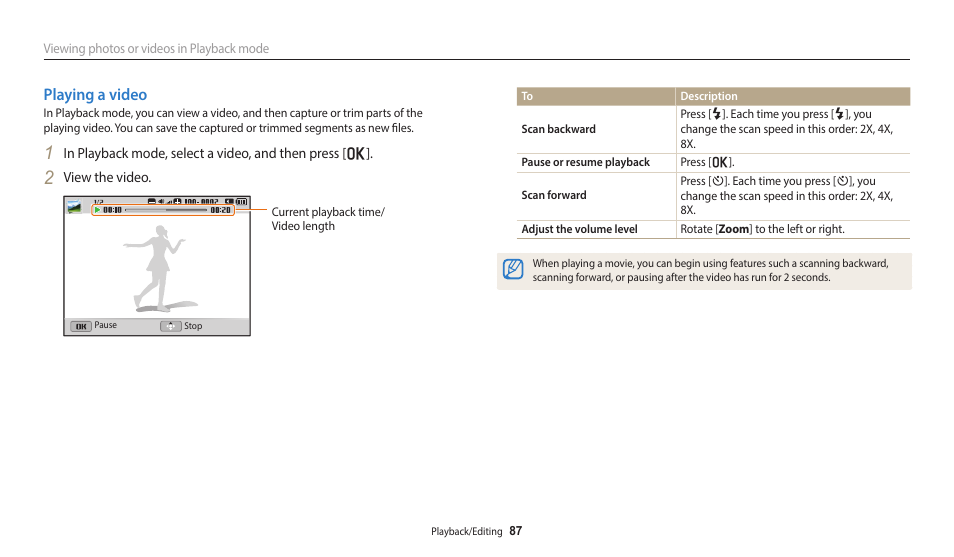 Playing a video | Samsung EC-ST150FBPWPY User Manual | Page 88 / 155