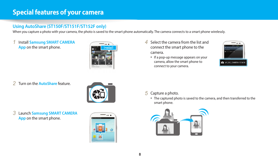Special features of your camera | Samsung EC-ST150FBPWPY User Manual | Page 9 / 155