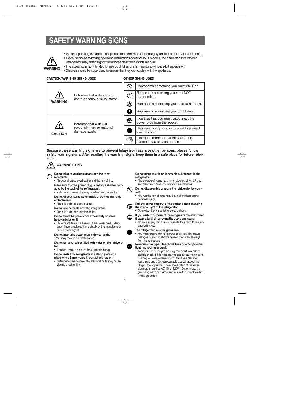 Safety warning signs | Samsung RS2623SL-XAA User Manual | Page 2 / 40