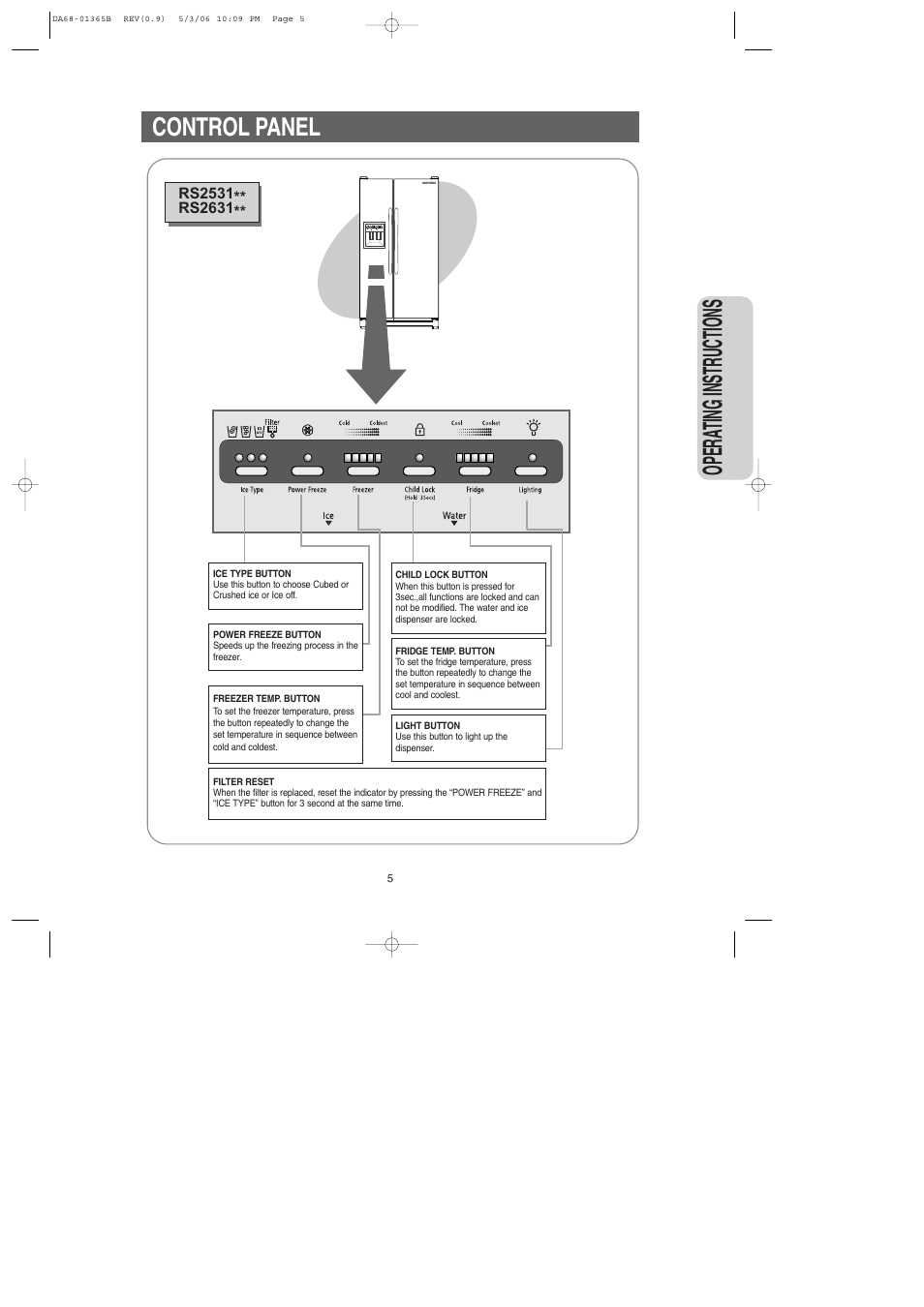 Control panel, Opera ting instructions | Samsung RS2623SL-XAA User Manual | Page 5 / 40