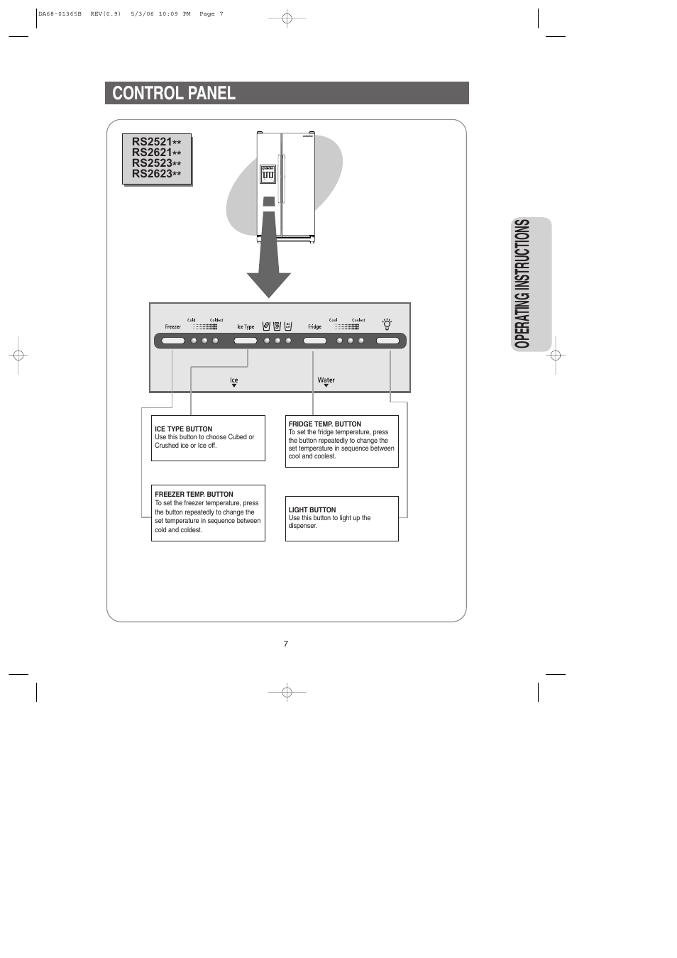 Opera ting instructions, Control panel | Samsung RS2623SL-XAA User Manual | Page 7 / 40