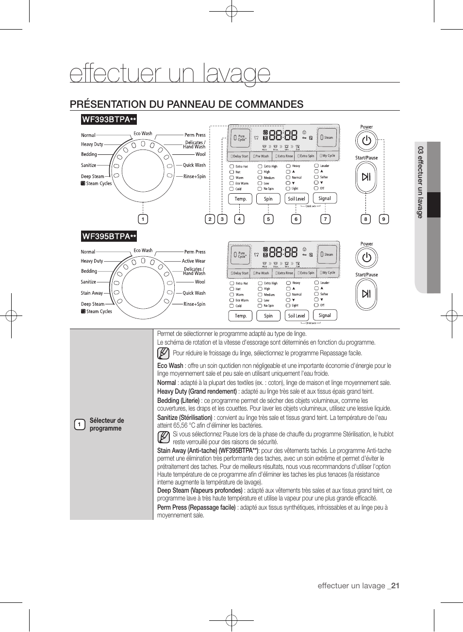 Effectuer un lavage, Présentation du panneau de commandes | Samsung WF393BTPARA-A1 User Manual | Page 109 / 132