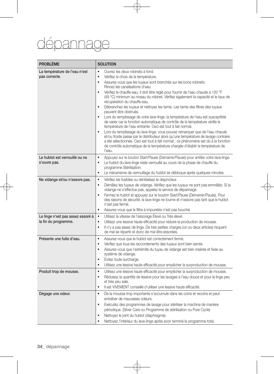 Dépannage | Samsung WF393BTPARA-A1 User Manual | Page 122 / 132