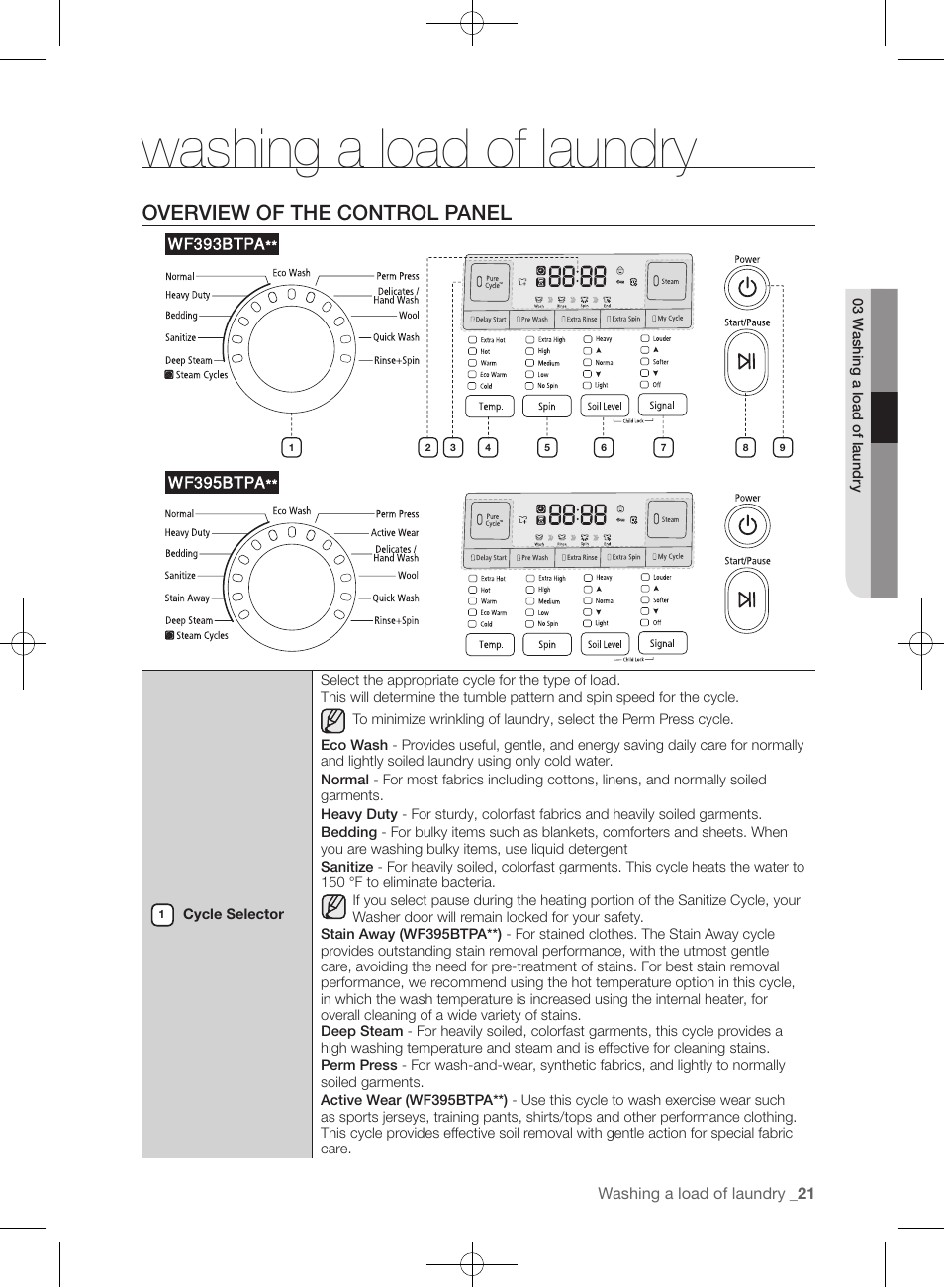 Washing a load of laundry, Overview of the control panel | Samsung WF393BTPARA-A1 User Manual | Page 21 / 132