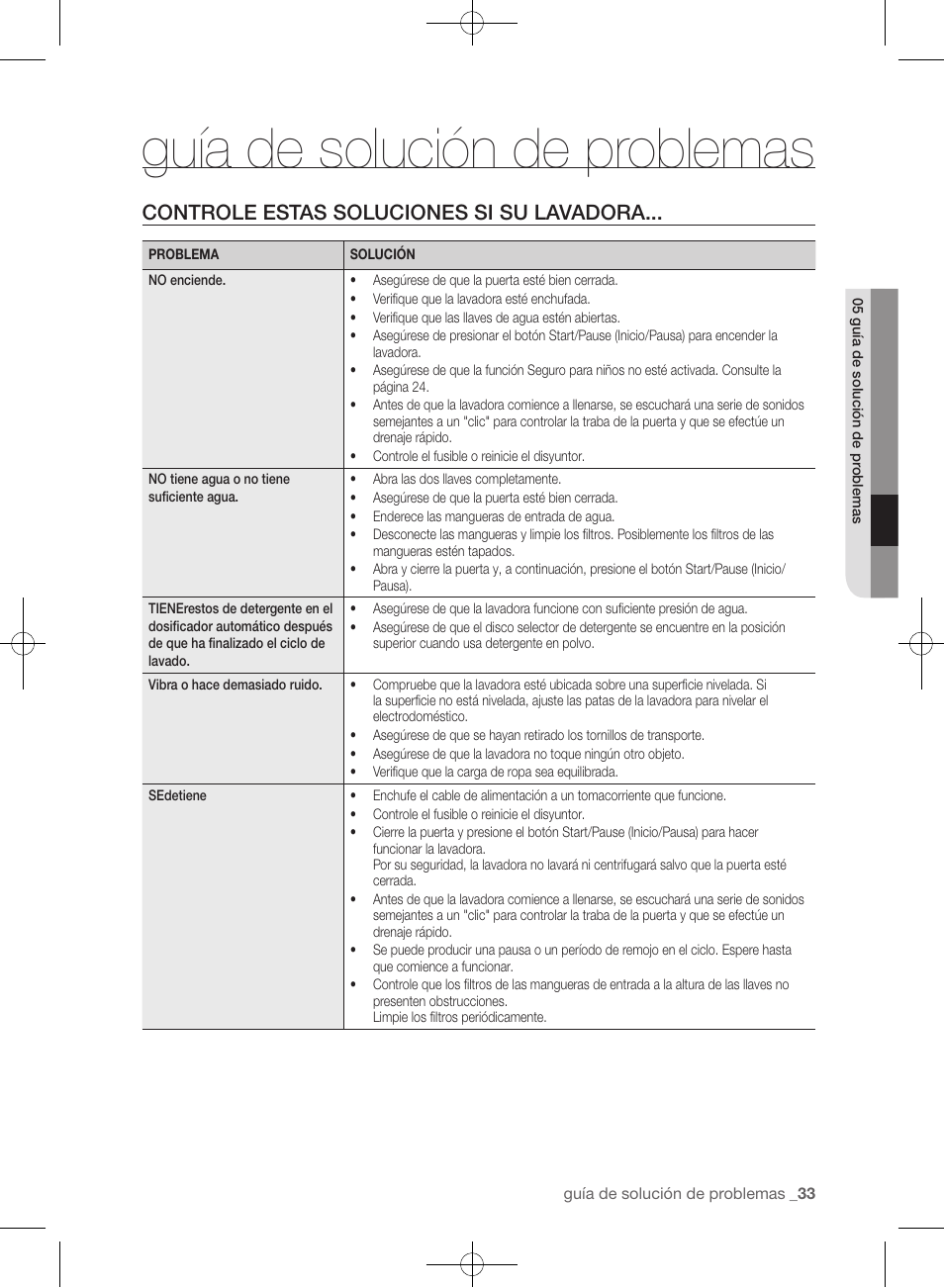 Guía de solución de problemas, Controle estas soluciones si su lavadora | Samsung WF393BTPARA-A1 User Manual | Page 77 / 132